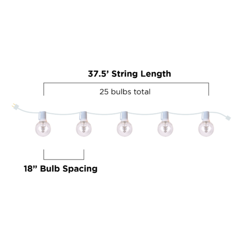 globe string lights length diagram